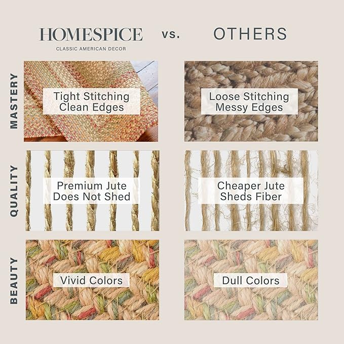 Harvest Jute Bathroom Rug Brown 20x30 - Small Multi Color Braided Rugs for Country Primitive Home Decor, Reversible, No Shed Jute for Easy Maintenance