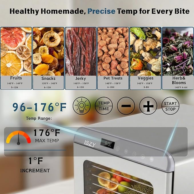 Food Dehydrator, Large 12'' 10 Trays Stainless Steel Meat Dehydrator for Jerky, 800W Herb Dryer 72H Timer & Temp Control for Fruit Snacks Yogurt Dog Treats ETL Approved (White)