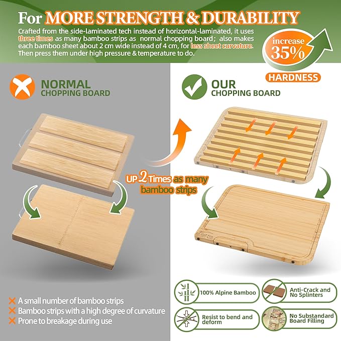 2-PCS Bamboo Cutting Board Set with Innovative Stand - Durable Double Sided Chopping Board with Juice Groove & Handle for Meal Prep, Meat, Fruit, Charcuterie Serving, Eco-Friendly Healthy Kitchen Gift