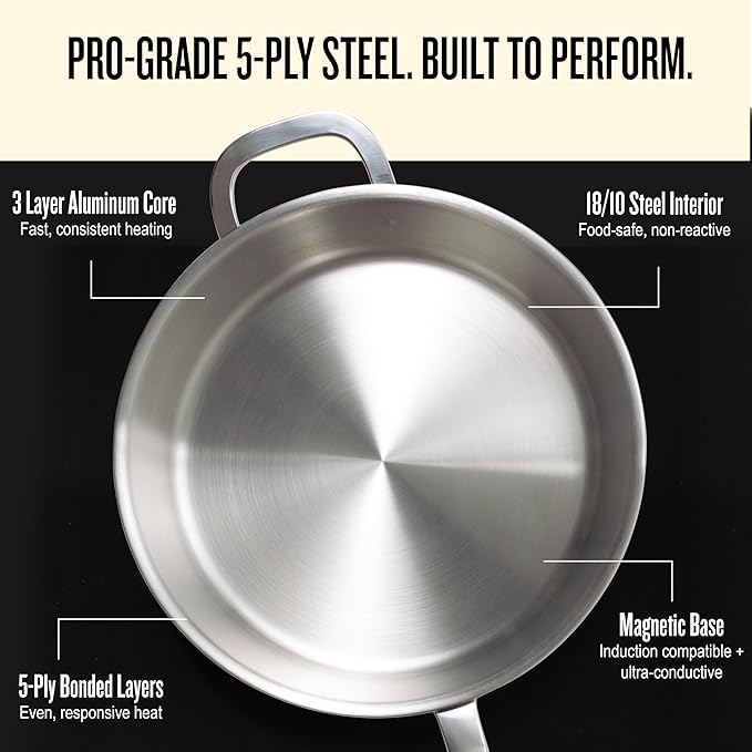 Alva Maestro 5-Ply Stainless Steel Frying Pan 9.5″ – Non-Toxic, Made without PFAS/PFOA/PTFE – Pro-Level Heat Control for No Hotspots, Induction & Oven Safe, Works on All Stovetops, Perfect Searing