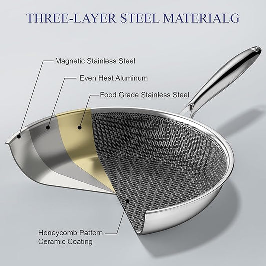 Bielmeier 8, 10, 12 Inch Nonstick Frying Pan，3-Piece Set Stainless Steel Flat Bottom Frying Pan for Gas, Electric & Induction Cooktops, Dishwasher Safe