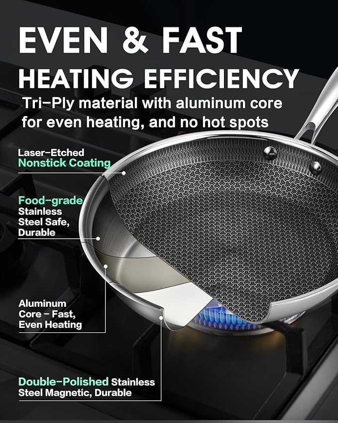 Tibbicc NonStick 6 Pcs Frying Pan Set 8, 10, and 12 Inch Fry Pans with Tempered Glass Lids, Stay-cooling Handle, PFOA Free Non Toxic Dishwash & Oven Safe Kithchen Cookware Set Compatible All Cooktops