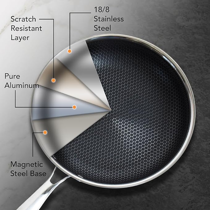 Stainless Steel Frying Pan Set, Sartenes de Acero Inoxidable 2-Piece Honeycomb Nonstick Skillets 10", 12" With Lids, Spatula, Oven & Induction Compatible, Dishwasher Safe Pan Set