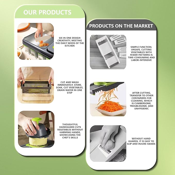15-in-1 Vegetable Chopper & Slicer Set – Multifunctional Food Chopper with Container, Mandoline Slicer, Dicer, Grater, Peeler & Cleaning Tools – Kitchen Gadget for Onions, Carrots, Potatoes, Fruits
