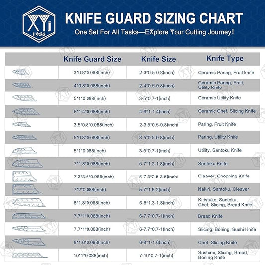 XYJ 2pcs/set Safety Knife Covers Sleeves Knives Edge Guard, Universal Knife Sheath, Cleaver, Chopping Knife Case Blade Guards Protector Red Kitchen Knife Cover Sleeve (For 7" Chopping Knife)