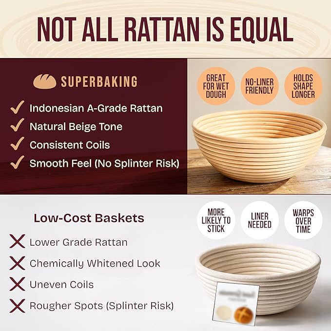 Superbaking Banneton Bread Proofing Basket Set of 2, 9" Splinter-Free Round Rattan Bread Basket with Liners, Sourdough Starter Kit, Sourdough Bread Baking Supplies & Sourdough Kit, Bread Making Tools