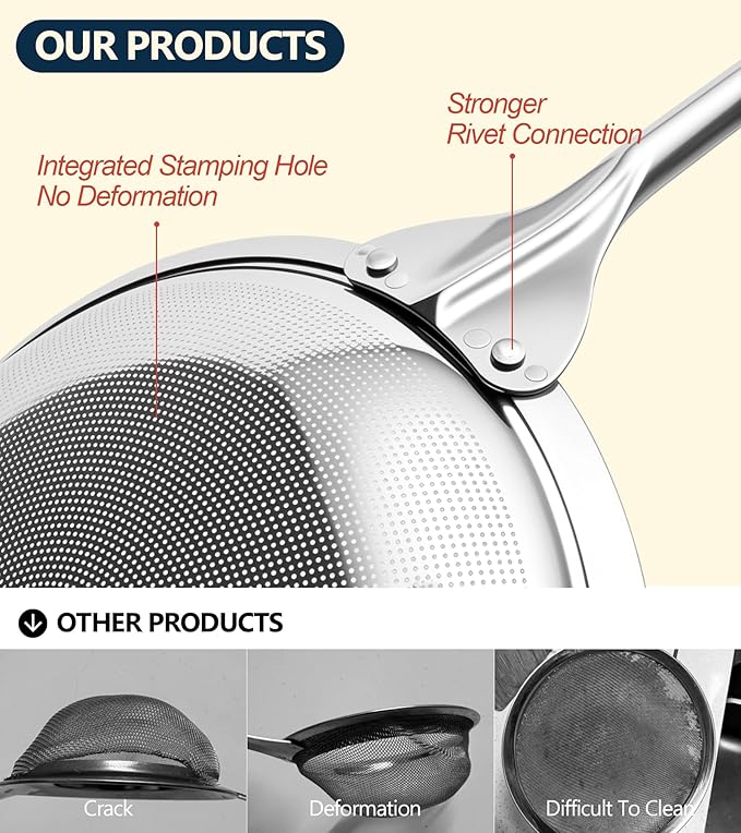 Ugotit Skimmers Spoon Strainer Spoon for Kitchen, Stainless Steel Fine Mesh Strainer, Grease Separator for Cooking (DIA 4.3Inch&5.9Inch)