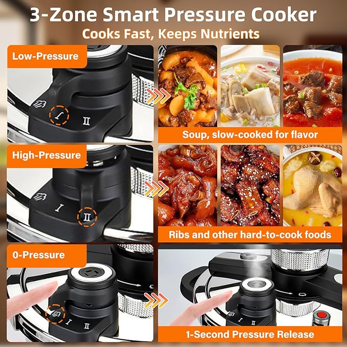 7.4QT Stainless Steel Pressure Cooker, Olla de presion, Cooking Pressure Cooker, Compatible with Induction and Gas Stovetops, Dishwasher Safe, One-Hand Opening Design (7.4QT)