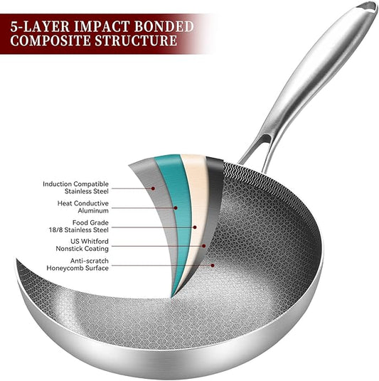 LOLYKITCH 12 Inch Hybrid Stainless Steel Non-Stick Sauté Pan,Induction Frying Pan with Lid,Skillet,Oven and Dishwasher Safe,Detachable Handle