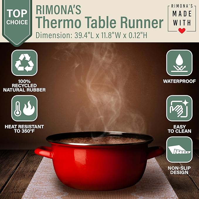 RIMONA'S Thermo Heat Resistant Table Runner and Trivet for Hot Dishes - Waterproof Hot Plates to Protect Table and Countertop - Kitchen & Dining 350F Heat Protector 40" - The Everyday Jute Lace