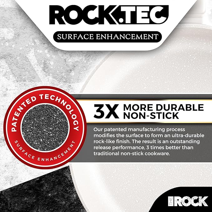 THE ROCK SOHO 9.5-Inch Non Stick Frying Pan with Lid–Nothing Sticks, Never Warps, Lasts Longer, Ceramic Non Toxic Skillet with Heat-Resistant Handle, PTFE PFOA&PFAS Free, Dishwasher Safe, Cream