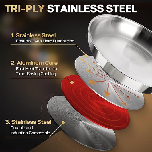 ciwete 12 Inch Tri-Ply Stainless Steel Frying Pan with Brass Cool Handle, Professional Quality Skillet Suitable for All Stove, Oven and Dishwasher Safe, PFOA PTFE PFOS Free, Fast and Even Heating