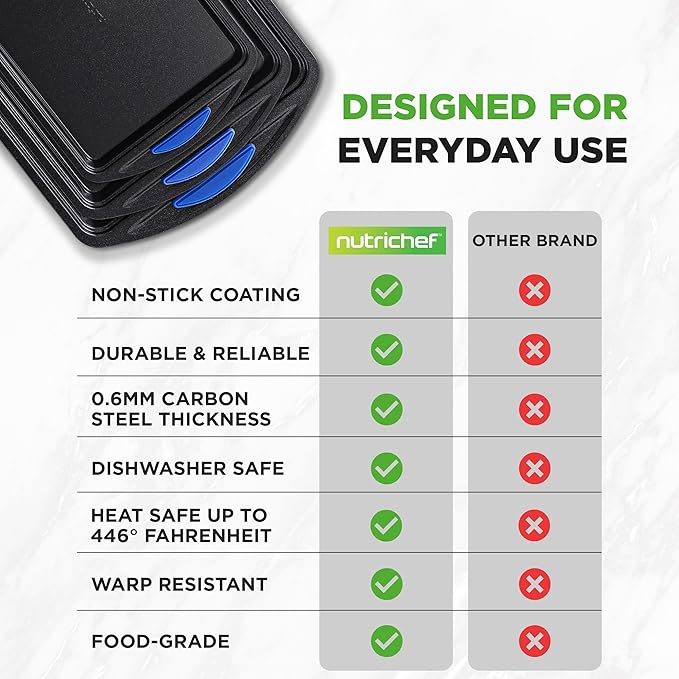 NutriChef 3-Piece Nonstick Cookie Sheet Tray Set - Baking Pans with Blue Silicone Handles, Stackable Design, Easy to Clean, Small, Medium, Large Carbon Steel Cookie Pans, Oven Safe to 446°F