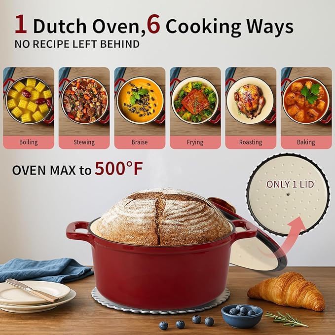 Tastedeli Enamel Cast Iron Dutch Oven with Lid, Round Casserole Pot for Bread Baking, Braising, Roasting, and Stews, Heavy-Duty, Oven Safe, Induction Compatible (4.7QT,Red)
