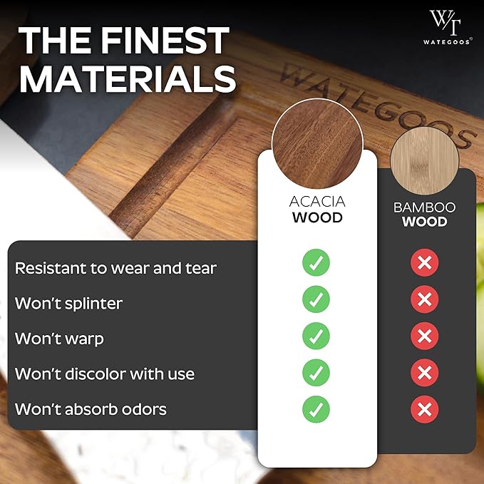 WATEGOOS 2 Pack Acacia Wood Cutting Board for Kitchen Meal Prep & Serving - Large & Small Chopping Boards Set with Juice Grooves - Charcuterie & Chopping Butcher Block - Eco-Friendly Wood for Gift