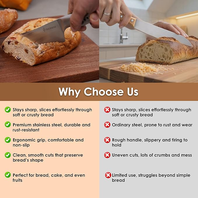 8" Bread Knife, Multifunction Serrated Bread Knife Ultra Sharp Offset, Steel Handle Shark-Inspired Ergonomic Stainless for Homemade Bread, Bagels, Sourdough, Baking & Wedding Gifts