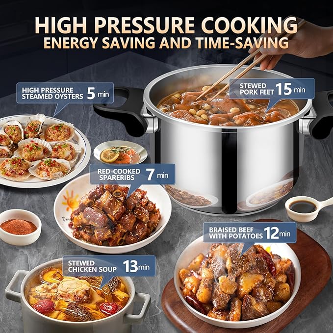Pressure Cooker 304 Stainless Steel 12.86 quart pressure cooker, Induction Compatible, Gas Stovetop Compatible canners high pressure cooker olla de presión acero inoxidable pressure canner