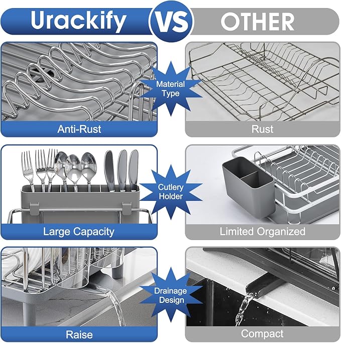 Stainless Steel Dish Drying Rack - Grade Large Capacity Kitchen Counter Organizer with Drain Board, Utensil Holder & Detachable Cup Shelf, 304 Surgical-Grade Rust-Proof Dish Drainer, Easy Assembly