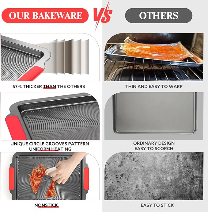 Biubumtu Baking Sheet with Circle Grooves, 1-Piece 16x11in Nonstick Cookie Sheets for Baking & Roasting, Baking Pans with Red Grips, PFAS/PTFE Free,Gray