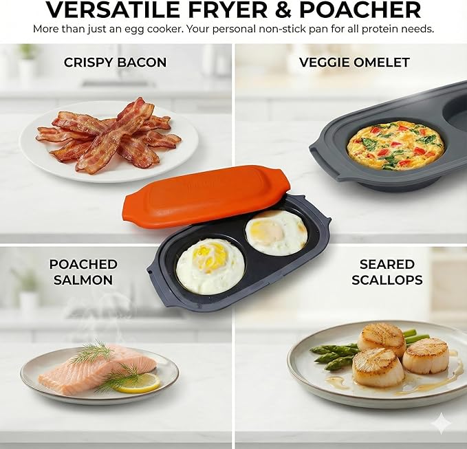 MACONEE Microwave Egg Fryer | Cooker & Poacher for Breakfast Sandwiches | Maker for 2 Eggs | Dishwasher-Safe & BPA-free