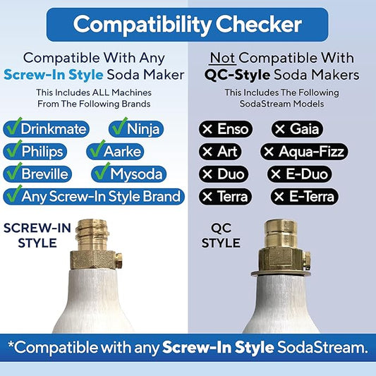 Drinkmate 60L CO2 Canister Cylinders - Two Pack, Screw-In Style - Compatible w/SodaStream (Screw-In), Aarke, Ninja Thirsti, Philips & More
