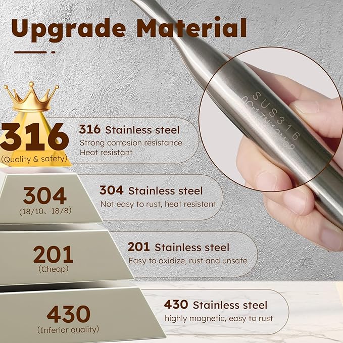 MARTE Kitchen Skimmer Slotted Spoon,[Rustproof, Integral Forming,High Grade 316 Stainless Steel] Pasta Service Strainer Scoop with Vacuum Ergonomic Handle, Good Grip Strainer Ladle for Cooking,15Inch