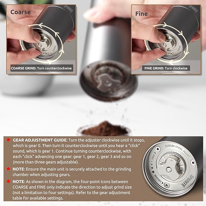 SPARKFE Portable Electric Coffee Grinder, Rechargeable Wireless Handheld Grinder with Stainless Steel Conical Burr, Adjustable Grind Settings, for Espresso, Moka, Pour Over, French Press, Cold Brew
