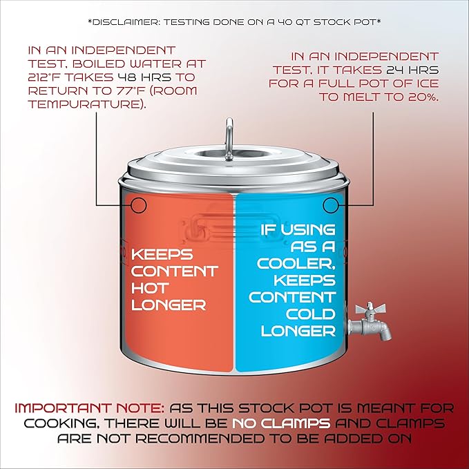 Concord Stainless Steel S Series Insulated Double Wall Stock Pot. Outdoor Kettle, great for temperature retention (40 Quart)