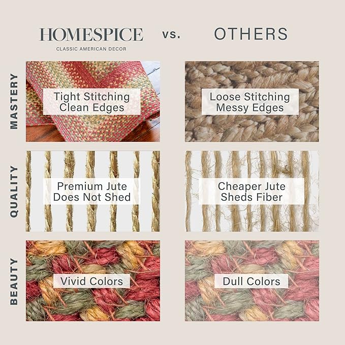 Homespice Cider Barn Jute Kitchen Rugs 2x3' - Black & Gold Oval Braided Rugs for Rustic and Country Decor, Reversible, No Shed Jute for Easy Maintenance
