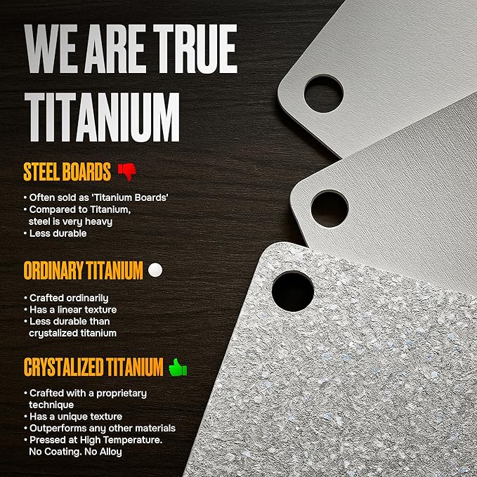 Homaider Titanium Cutting Board – Pure Titanium Chopping Board for Kitchen – Non-Toxic, Microplastic-Free, Double-Sided, Dishwasher Safe, Durable Metal Cutting Board