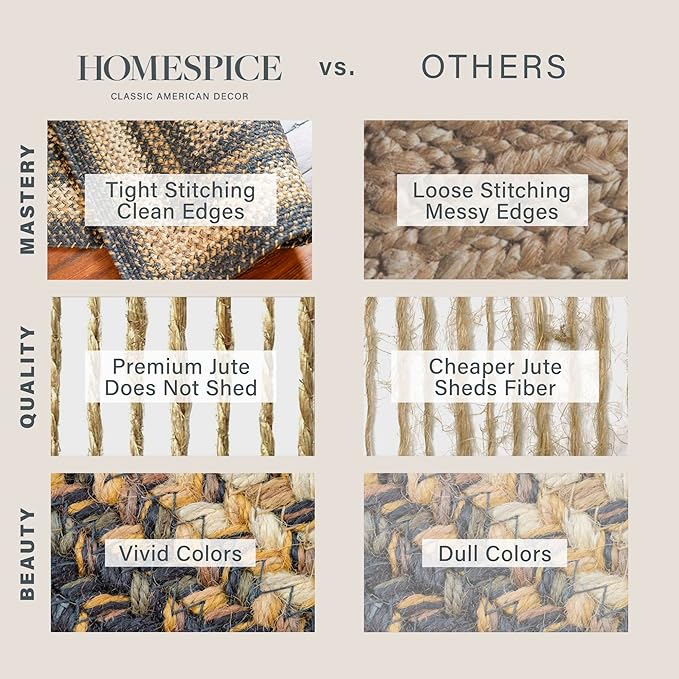 Homespice Kilimanjaro Premium Jute Braided Area Rug, 6' x 9' Oval Black and Brown, Reversible, Natural Jute Yarn Rustic, Country, Primitive, Farmhouse Style - 30 Day Risk Free Purchase