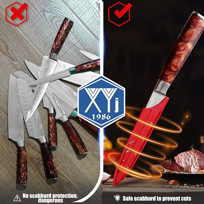 XYJ 2pcs/set Safety Knife Covers Sleeves Knives Edge Guard, Universal Knife Sheath, Paring, Utility Knife Case Blade Guards Protector Red Kitchen Knife Cover Sleeve (For 5'' Utility Knife)