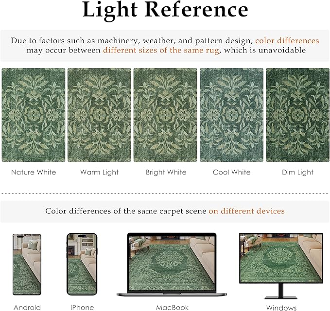 4x6 Area Rug Green Washable Office Vintage Distressed Carpet Bedroom Indoor Medallion Floral Living Room Non Slip Retro Throw Floor Mat for Dining Room Kitchen Bathroom