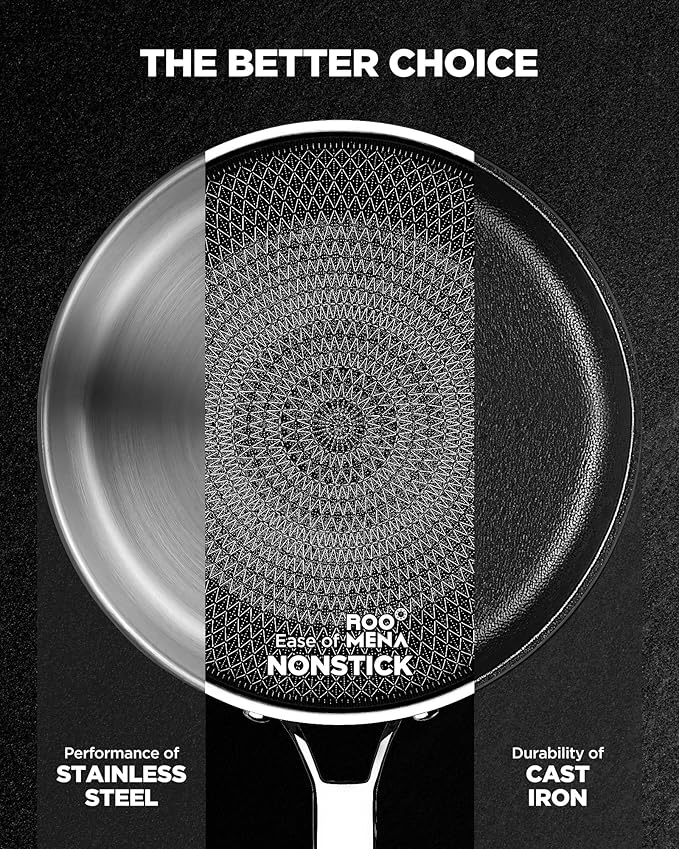 Nonstick Frying Pan Set with 2 Lid, Non-Toxic Tri-Ply Hybrid Ceramic Skillet 3 Piece, 8, 10 & 12 Inch Stainless Steel Pans, PFAS/PFOA/PTFE Free, Dishwasher & Oven Safe, Induction Compatible