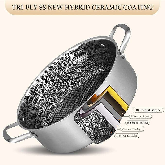 LOLYKITCH 7 QT Tri-Ply Stainless Steel Non Stick Sauté Pan with Lid,12 Inch Deep Frying Pan,Large Skillet,Jumbo Cooker,Induction Compatible,Heavy Duty and Oven Safe.